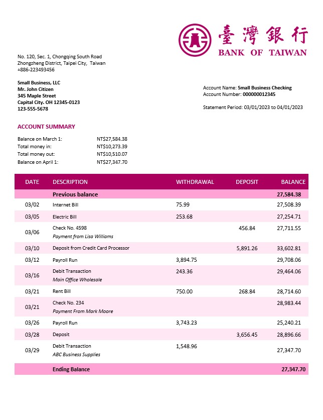Modèle Word et PDF de relevé de compte courant de la société Bank of Taiwan